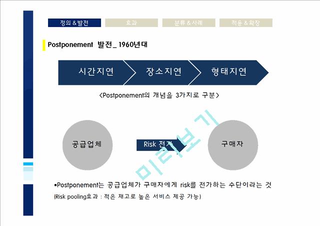 postponement